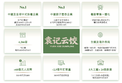 中式快餐巨头冲刺港股IPO 门店超4000家(图5) 中式快餐巨头冲刺港股IPO 门店超4000家(图5)