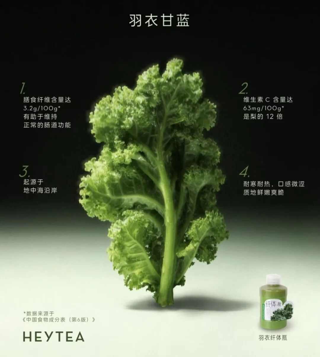 2025年餐饮风潮:打工人的餐盘里藏有新趋势(图6) 2025年餐饮风潮:打工人的餐盘里藏有新趋势(图6)