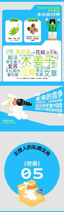 地域风味烘焙趋势解析：爆款膨胀面包洞察指南(图7)