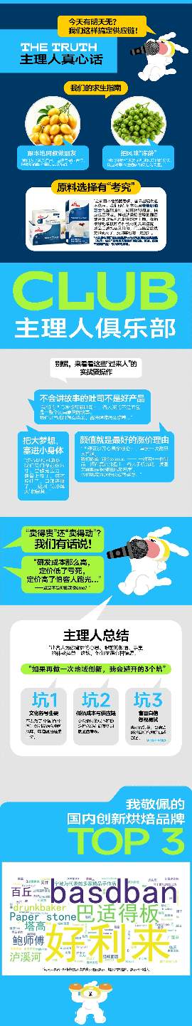 地域风味烘焙趋势解析：爆款膨胀面包洞察指南(图8)