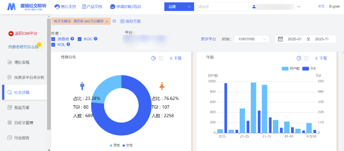 药食同源成分助推养生水市场增长,细分赛道加速崛起(图11) 药食同源成分助推养生水市场增长,细分赛道加速崛起(图11)