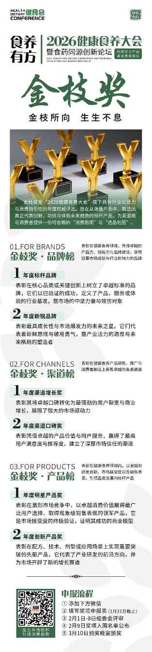 2026看数万亿健康食养赛道真机会：科技变现，信任重构(图6)
