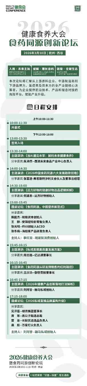2026看数万亿健康食养赛道真机会：科技变现，信任重构(图2)