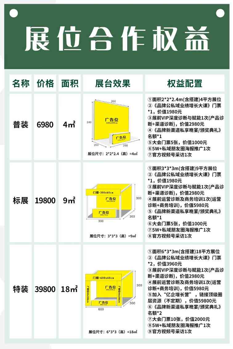 2026看数万亿健康食养赛道真机会：科技变现，信任重构(图5)