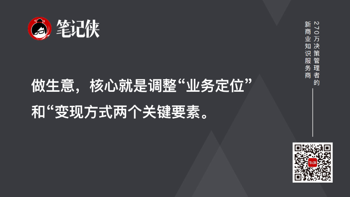 破解商业逻辑:三层九要素生意芯片模型详解(图10) 破解商业逻辑:三层九要素生意芯片模型详解(图10)