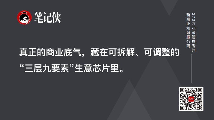 破解商业逻辑:三层九要素生意芯片模型详解(图19) 破解商业逻辑:三层九要素生意芯片模型详解(图19)
