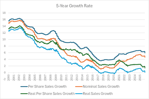 沃尔玛给小红书当“赘婿”,是病急乱投医还是新增长引擎?(图2) 沃尔玛给小红书当“赘婿”,是病急乱投医还是新增长引擎?(图2)