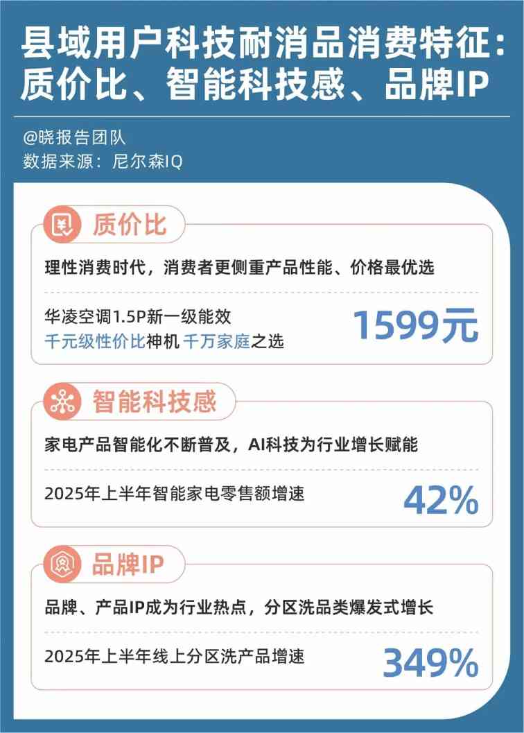 2026,四大消费赛道(图5) 2026,四大消费赛道(图5)