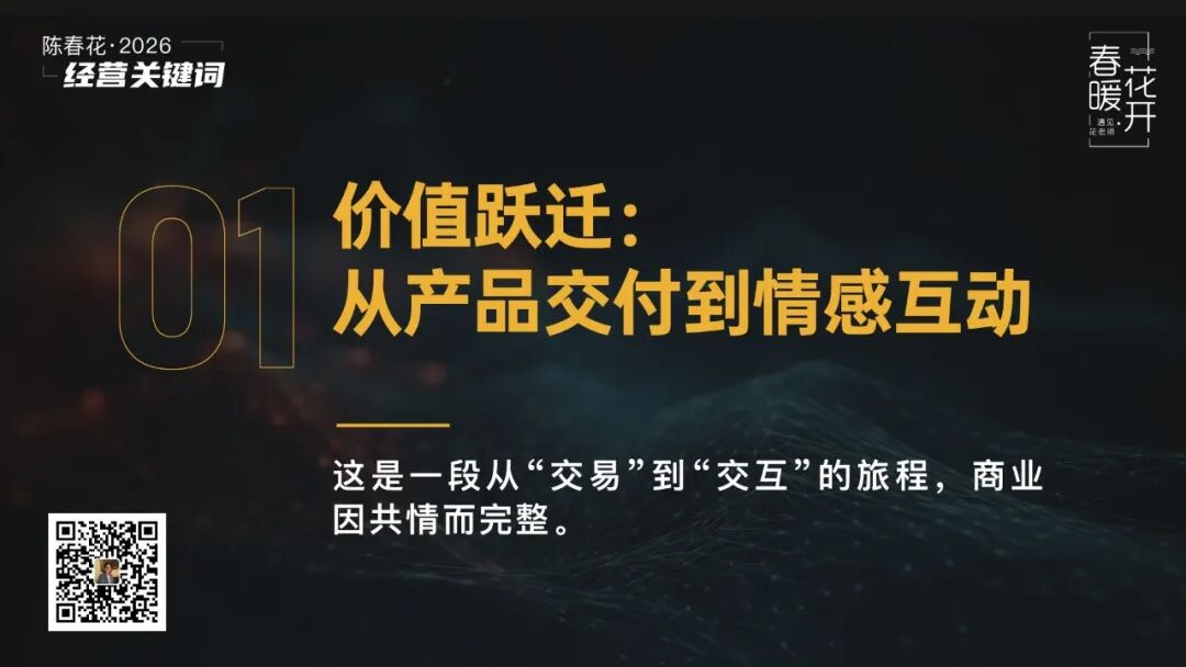 2026年经营环境：人机共生与商业价值跃迁(图9)
