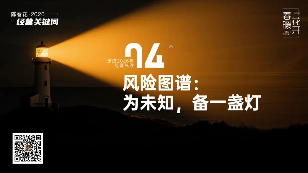 2026年经营环境：人机共生与商业价值跃迁(图7)