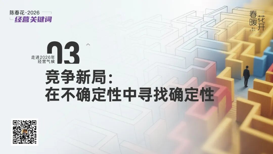 2026年经营环境：人机共生与商业价值跃迁(图6)