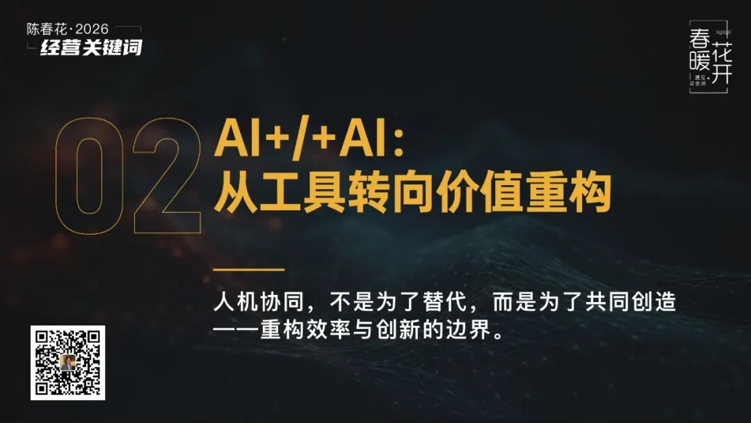 2026年经营环境：人机共生与商业价值跃迁(图10)