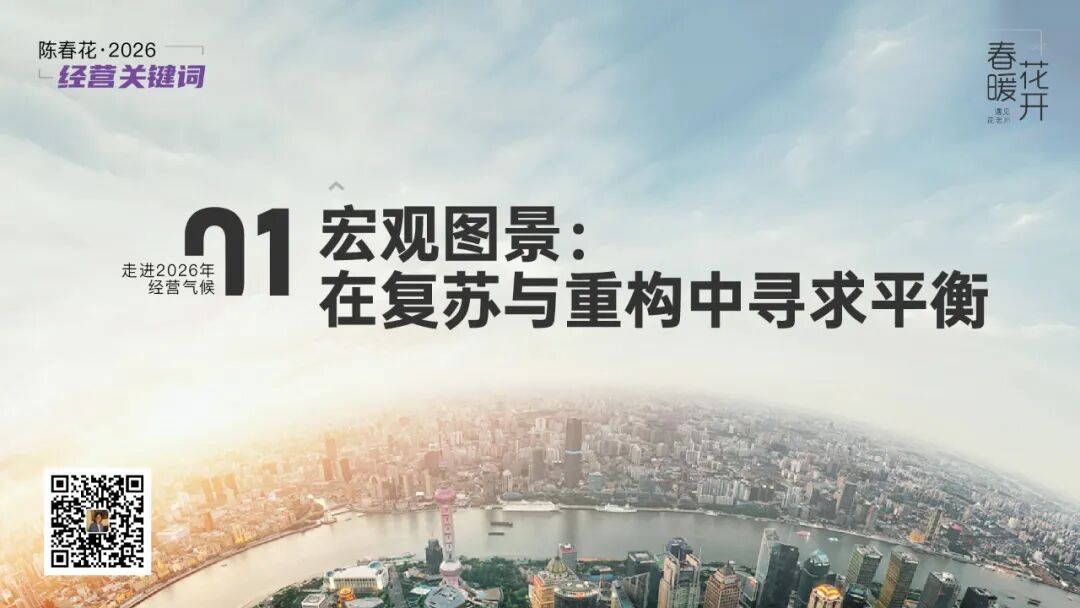 2026年经营环境：人机共生与商业价值跃迁(图4)