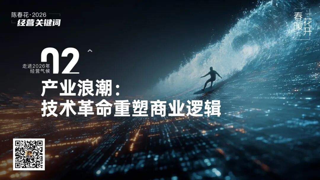 2026年经营环境：人机共生与商业价值跃迁(图5)
