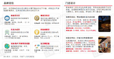 素食市场快速增长 新派品牌破解连锁化难题(图10) 素食市场快速增长 新派品牌破解连锁化难题(图10)