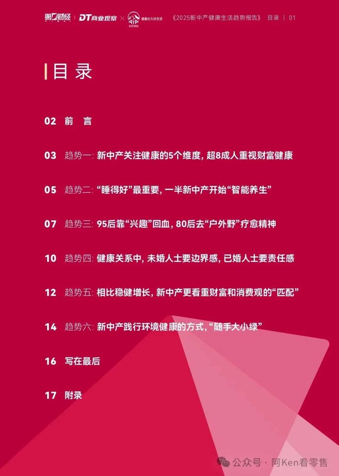 新中产健康五大维度:财富睡眠与精神疗愈(图3) 新中产健康五大维度:财富睡眠与精神疗愈(图3)