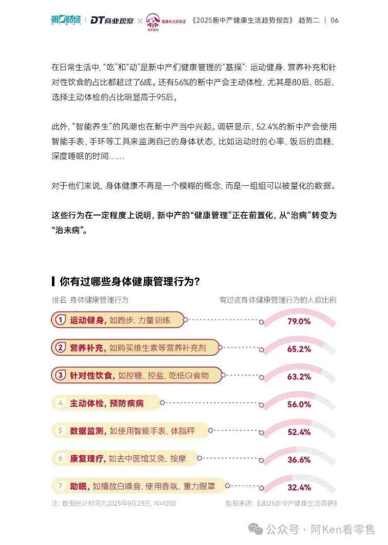 新中产健康五大维度:财富睡眠与精神疗愈(图8) 新中产健康五大维度:财富睡眠与精神疗愈(图8)