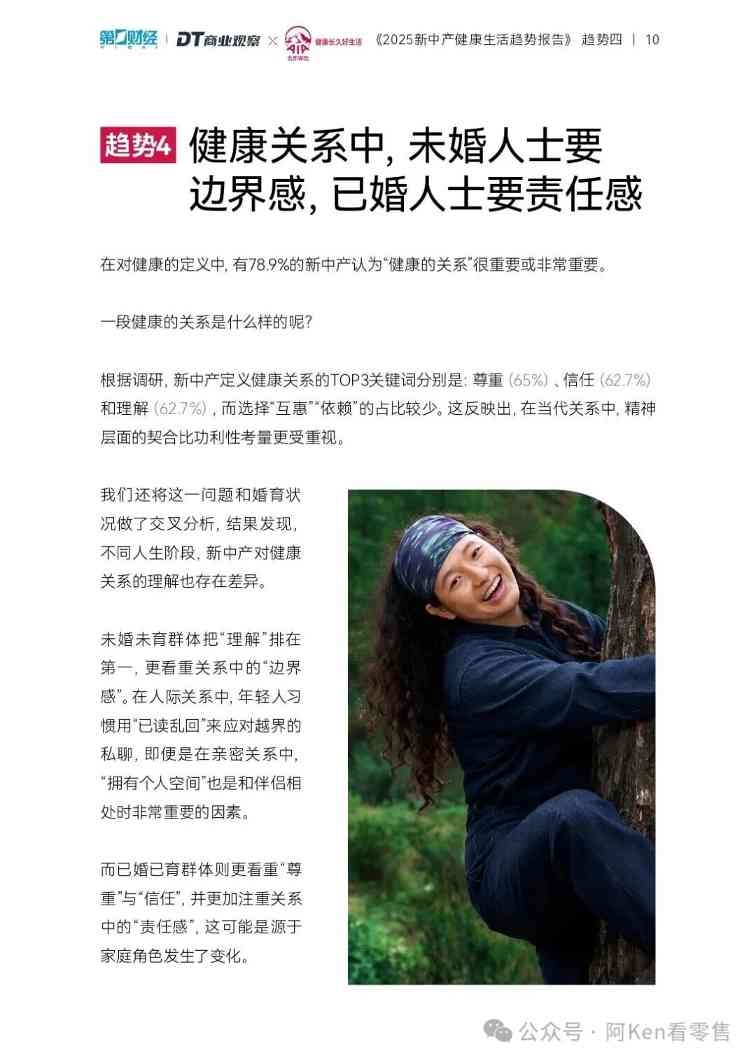 新中产健康五大维度:财富睡眠与精神疗愈(图12) 新中产健康五大维度:财富睡眠与精神疗愈(图12)