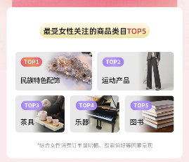 《2024抖音电商女性消费趋势数据报告》发布(图3) 《2024抖音电商女性消费趋势数据报告》发布(图3)