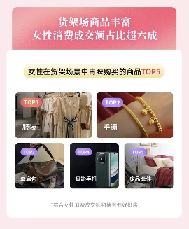 《2024抖音电商女性消费趋势数据报告》发布(图4) 《2024抖音电商女性消费趋势数据报告》发布(图4)