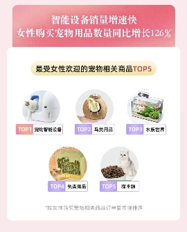 《2024抖音电商女性消费趋势数据报告》发布(图9) 《2024抖音电商女性消费趋势数据报告》发布(图9)