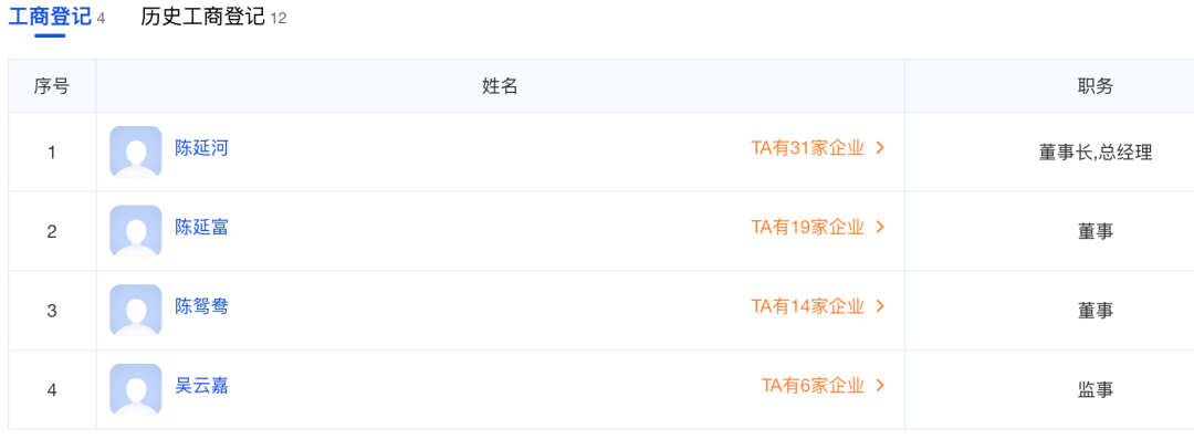 银鹭创始人陈清水再创业?卖茶、空间和文化(图4) 银鹭创始人陈清水再创业?卖茶、空间和文化(图4)
