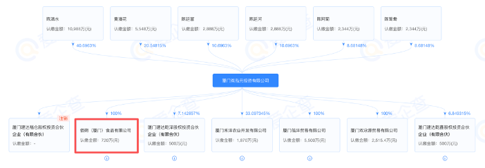 银鹭创始人陈清水再创业?卖茶、空间和文化(图2) 银鹭创始人陈清水再创业?卖茶、空间和文化(图2)
