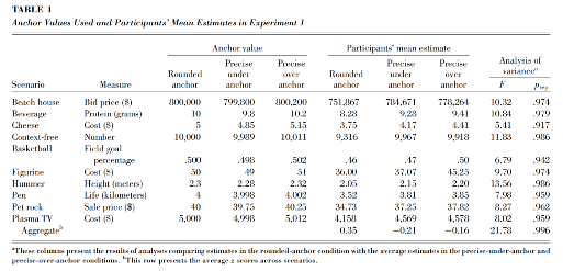 中杯355ml,大杯473ml,为什么咖啡容量都不是整数?(图10) 中杯355ml,大杯473ml,为什么咖啡容量都不是整数?(图10)