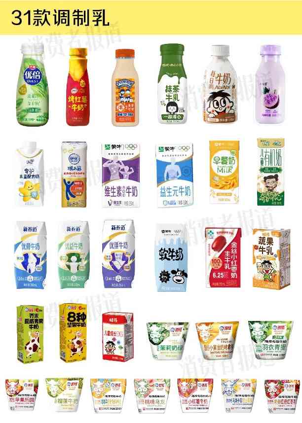 从“抽象口味”到“精准养生”，106款新品锚定五大赛道(图3)