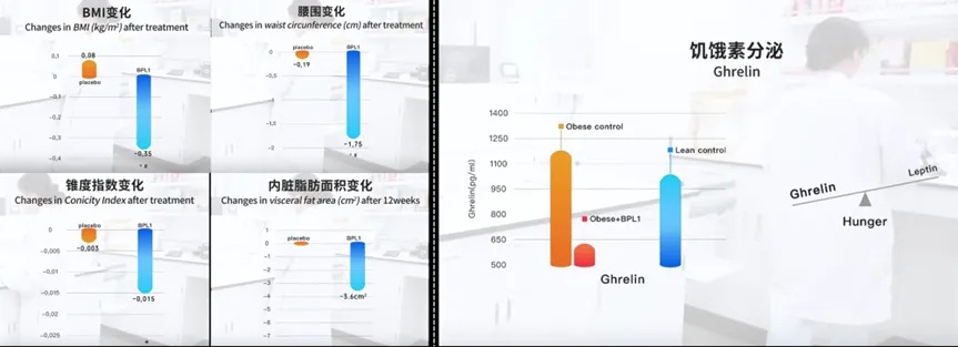 突破乳制品研发“三角”难题！Kiri又把成人奶酪零食卷出了新高度？(图5)