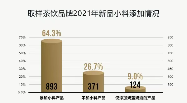 喝古茗单加6份木薯堪比韩国国宴，这个容易吃中毒的奶茶小料咋被抢成断货王？(图17)