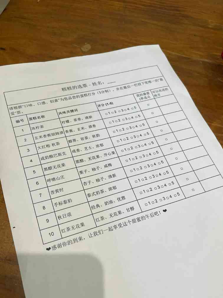 今年最流行的社交局,花200块一起“杀糕”(图6) 今年最流行的社交局,花200块一起“杀糕”(图6)