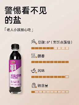 银发经济崛起万亿市场 食品企业掘金老龄化商机(图10)
