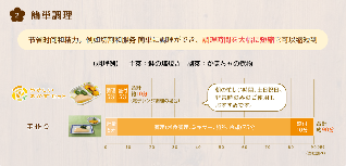 银发经济崛起万亿市场 食品企业掘金老龄化商机(图9)