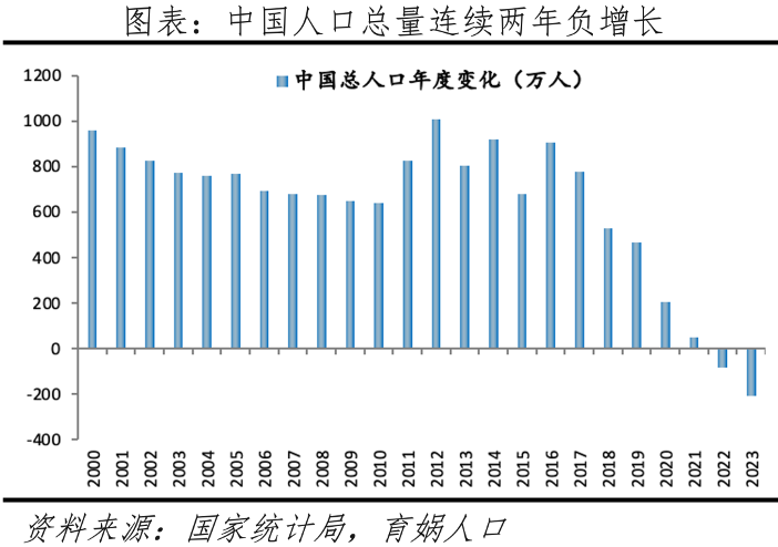 银发经济崛起万亿市场 食品企业掘金老龄化商机(图1)