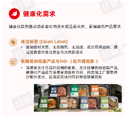 食品加工产业趋势：减糖减盐与风味创新引领行业变革(图4)