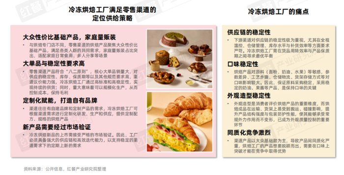 食品加工产业趋势：减糖减盐与风味创新引领行业变革(图13)