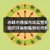 赤峰市喀旗市场监管局组织开展制售假劣肉制品问题专项整治(图2) 赤峰市喀旗市场监管局组织开展制售假劣肉制品问题专项整治(图2)