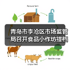 青岛市李沧区市场监管局召开食品小作坊提档升级工作部署会(图4) 青岛市李沧区市场监管局召开食品小作坊提档升级工作部署会(图4)