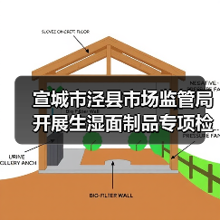 宣城市泾县市场监管局开展生湿面制品专项检查(图1) 宣城市泾县市场监管局开展生湿面制品专项检查(图1)