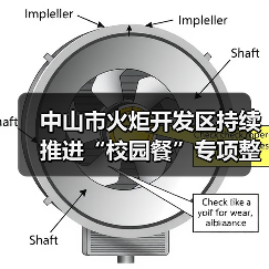 中山市火炬开发区持续推进“校园餐”专项整治(图2) 中山市火炬开发区持续推进“校园餐”专项整治(图2)