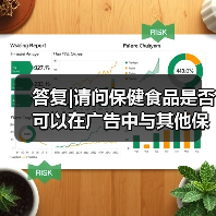 答复|请问保健食品是否可以在广告中与其他保健食品的功效、安全性、人体吸收率等作对比?(图3) 答复|请问保健食品是否可以在广告中与其他保健食品的功效、安全性、人体吸收率等作对比?(图3)