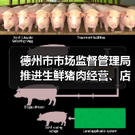 德州市市场监督管理局推进生鲜猪肉经营、店面见码、扫码追溯制度助力优化消费环境的倡议书（图1）
