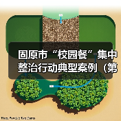 固原市“校园餐”集中整治行动典型案例(第一批)(图1) 固原市“校园餐”集中整治行动典型案例(第一批)(图1)
