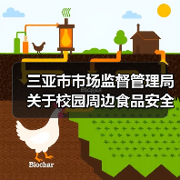 三亚市市场监督管理局关于校园周边食品安全消费提示(图4) 三亚市市场监督管理局关于校园周边食品安全消费提示(图4)