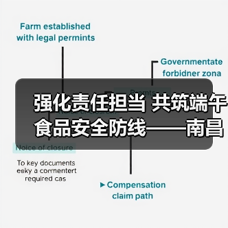 强化责任担当 共筑端午食品安全防线——南昌市召开粽子（糕点）生产经营企业食品安全提醒约谈会（图2）