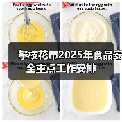 攀枝花市2025年食品安全重点工作安排(图3) 攀枝花市2025年食品安全重点工作安排(图3)
