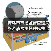 青岛市市场监督管理局旅游消费市场秩序整治查办案件情况通报(第七期)(图1) 青岛市市场监督管理局旅游消费市场秩序整治查办案件情况通报(第七期)(图1)