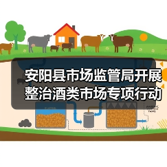 安阳县市场监管局开展整治酒类市场专项行动(图3) 安阳县市场监管局开展整治酒类市场专项行动(图3)
