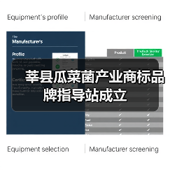 莘县瓜菜菌产业商标品牌指导站成立(图1) 莘县瓜菜菌产业商标品牌指导站成立(图1)